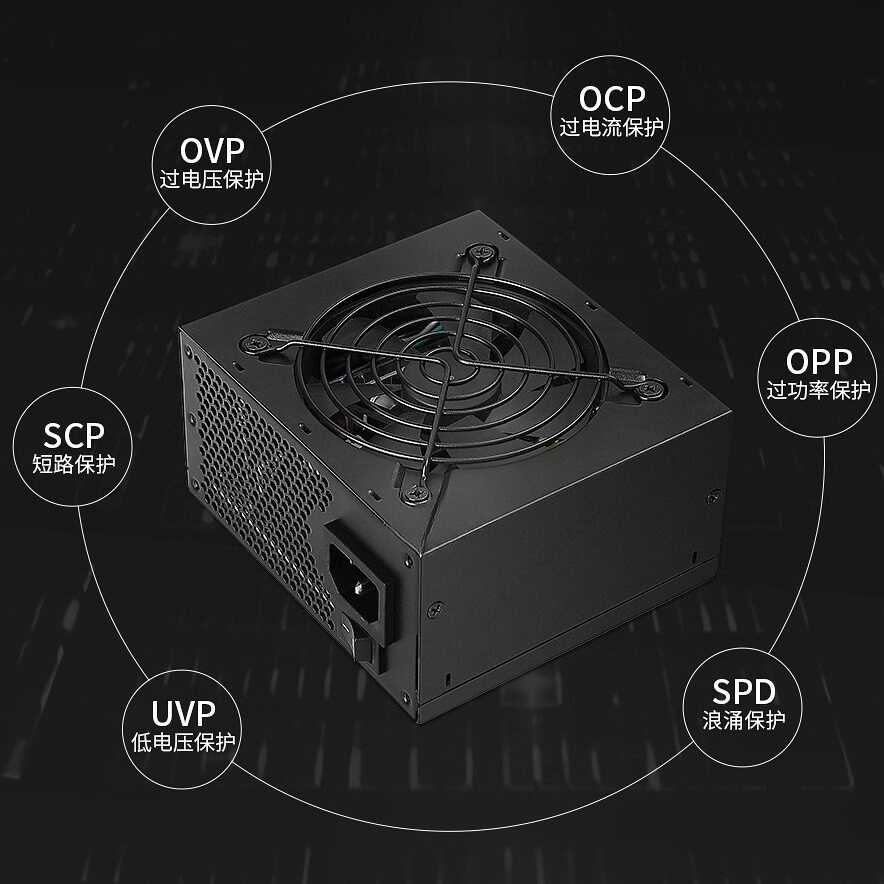 White SFX ชุดจ่ายไฟแบบโมดูลาร์ - 750W Sfx Fully Modular Power Supply บทวิจารณ์และราคา